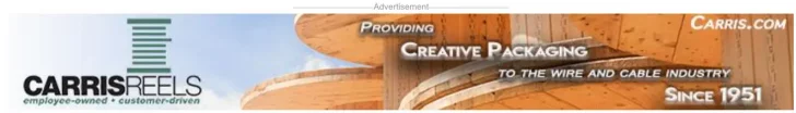 Carris ad placeholder